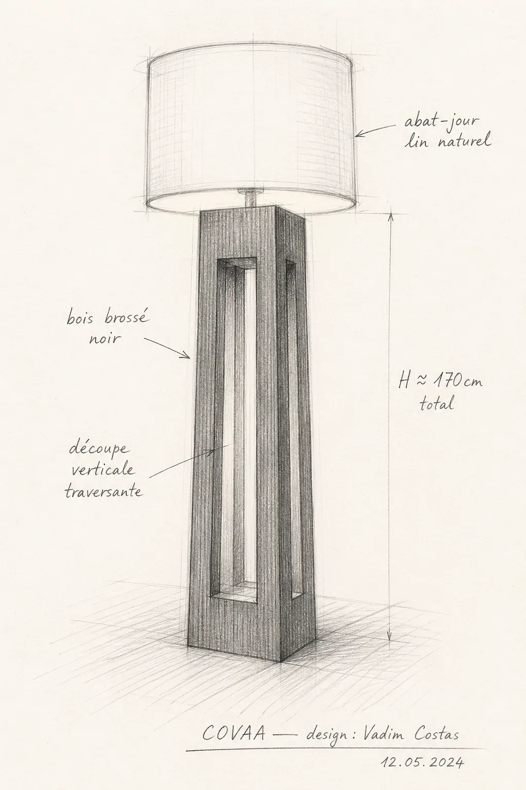Luminaires